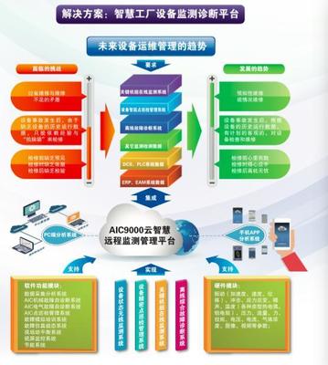 寒冬中資本聚焦工業互聯網落地，航天智控獲數千萬元A輪融資，引領安全新篇章