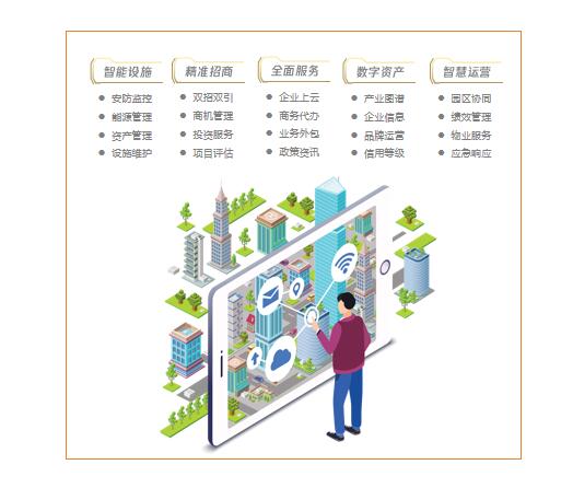 智慧園區與智能工廠 以泰聚云工業互聯網平臺賦能C2M智能制造與安全服務