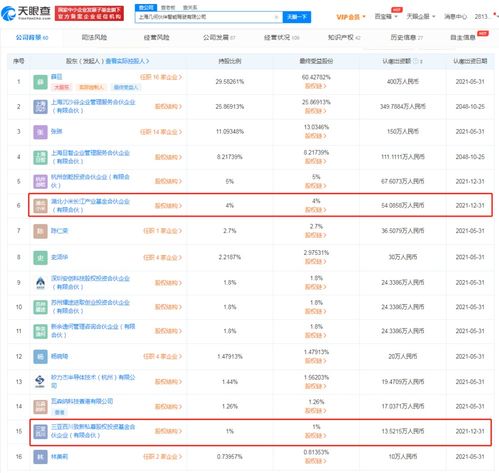 小米戰(zhàn)略投資自動(dòng)駕駛新銳，幾何伙伴持股比例曝光